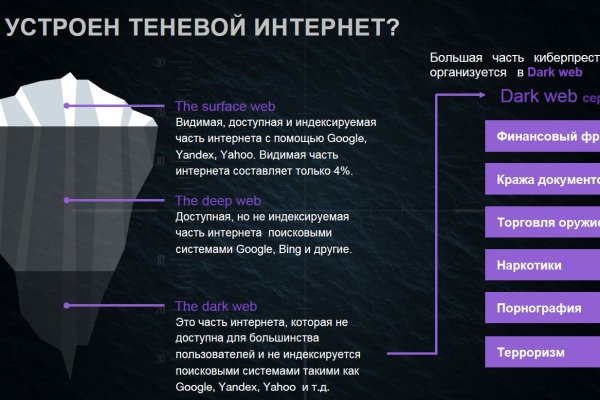 Клир ссылка на кракен 2025