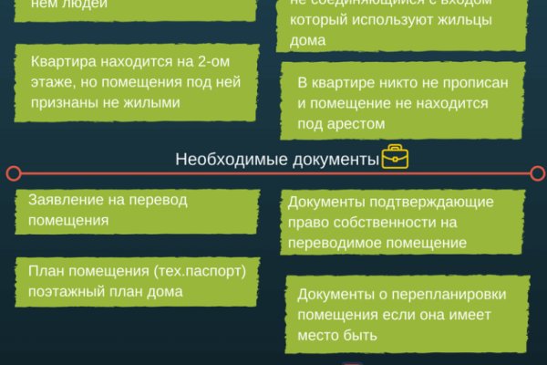 Кракен оф ссылка