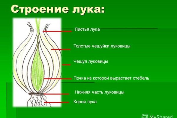 Рабочая ссылка кракен маркетплейс