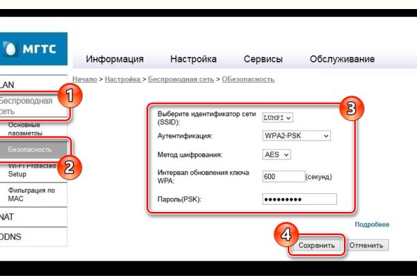 Кракен площадка нарко