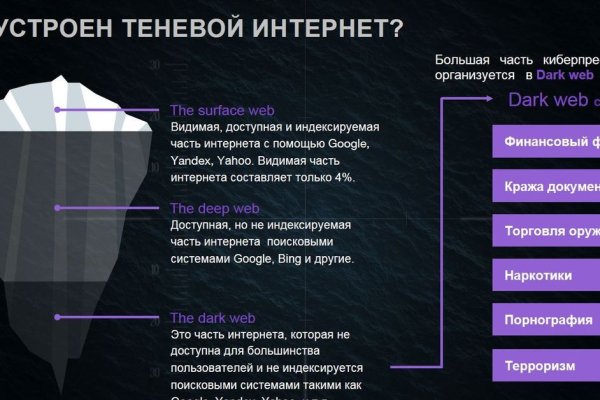 Как попасть на кракен