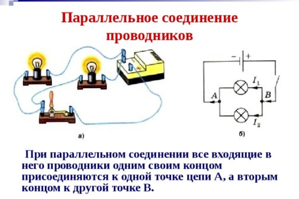 Кракен даркнет площадка ссылка