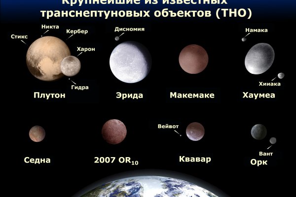 Ссылка адрес на кракен