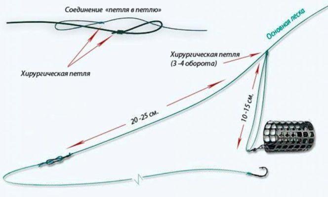Кракен интернет площадка