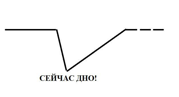 Как зайти на площадку кракен